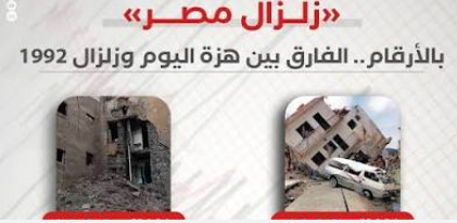 ذكرى زلزال 92 تعود.. هزة أرضية تثير الذعر والدولة ترفع درجة الاستعداد